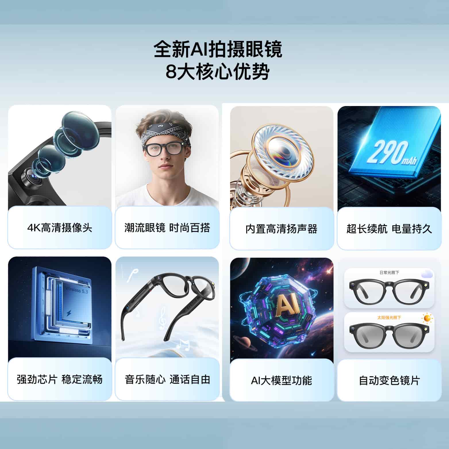AI Smart Glasses